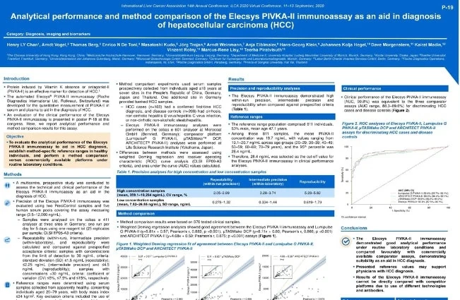 Analytical performance and method comparison of the Elecsys PIVKA II immunoassay as an aid in diagnosis of hepatocellular carcinoma HCC