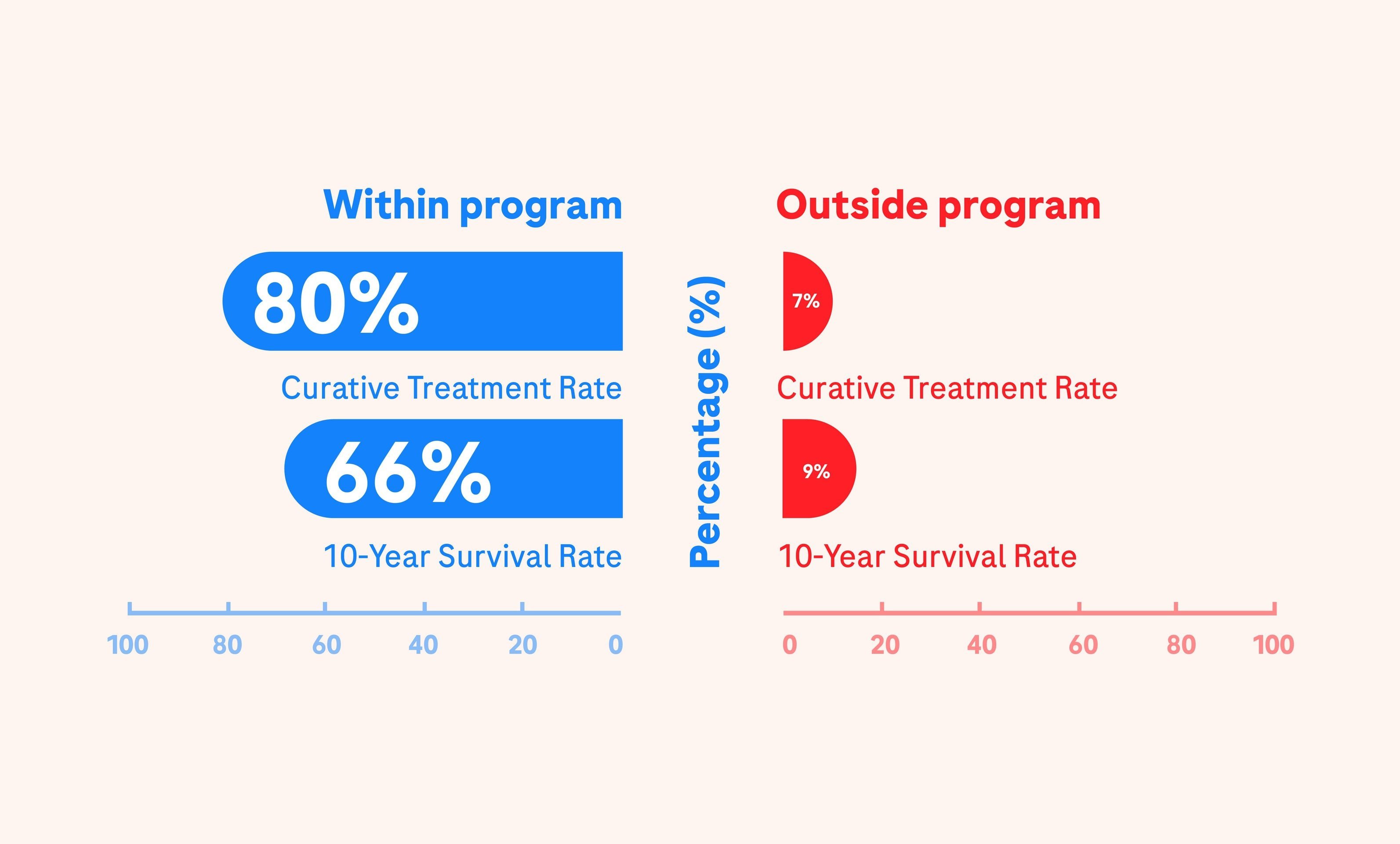 Roche_Visuals-03_op1 Roche_Visuals-03_op1