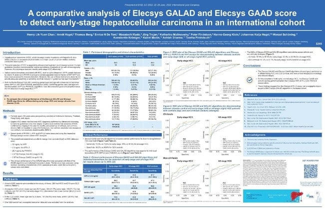 A comparative analysis of Elecsys GALAD and Elecsys GAAD score to detect early stage hepatocellular carcinoma in an international cohort