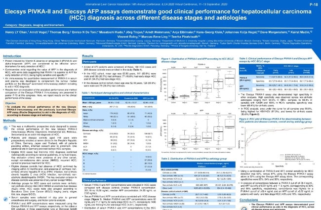 Elecsys PIVKA II and Elecsys AFP assays demonstrate good clinical performance for hepatocellular carcinoma HCC diagnosis across different disease stages and aetiologies