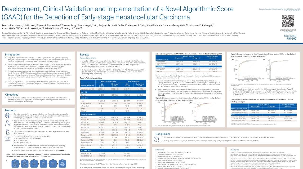 EASL ILC 2023 poster piratvisuth development clinical validation and implementation of a novel page 0001